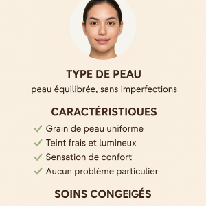 Caractéristiques d'une peau normale